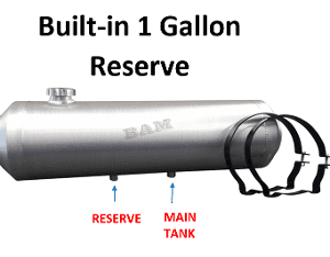 A picture of an image with the words " built-in 1 gallon reserve ".